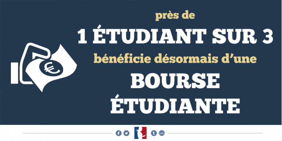 1_etudiant_sur_3_est_boursier